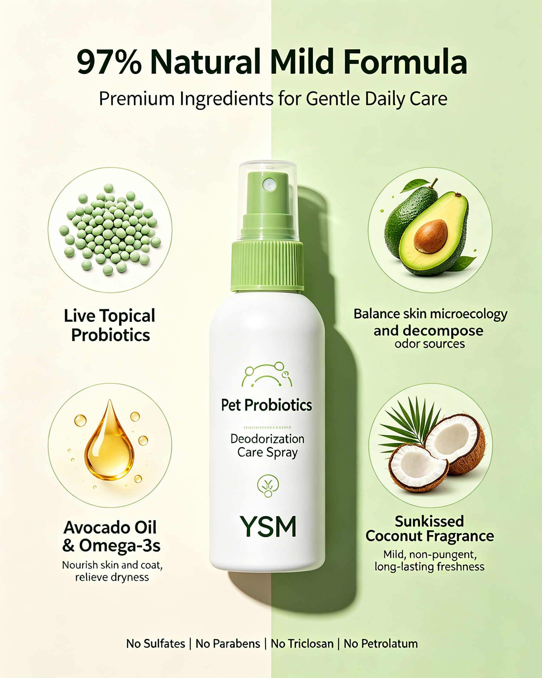 Pet Probiotics Deodorization Care Spray for Dogs & Cats | Natural Pet Odor Spray