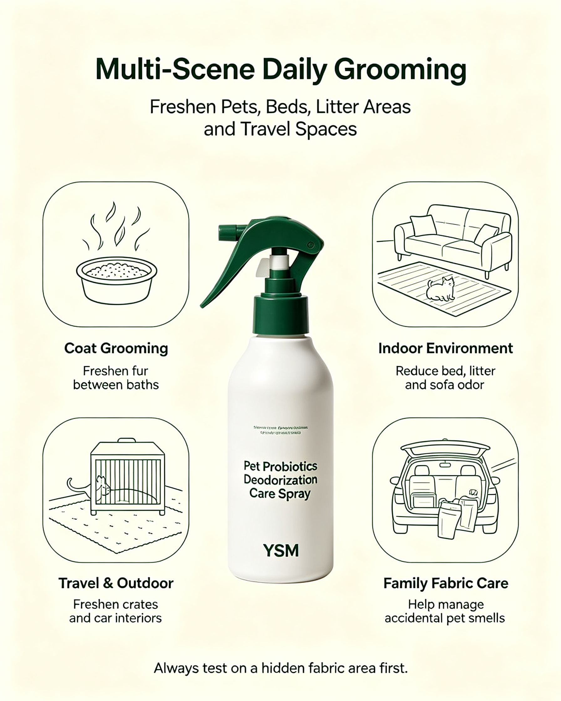Pet Probiotics Deodorization Care Spray for Dogs & Cats | Natural Pet Odor Spray