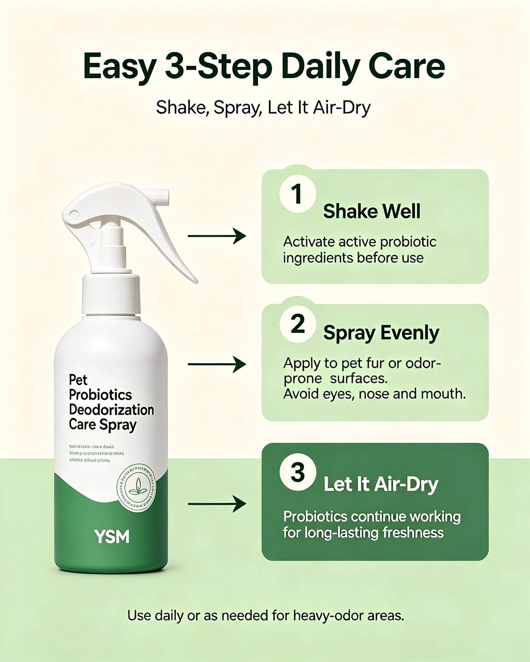 Pet Probiotics Deodorization Care Spray for Dogs & Cats | Natural Pet Odor Spray