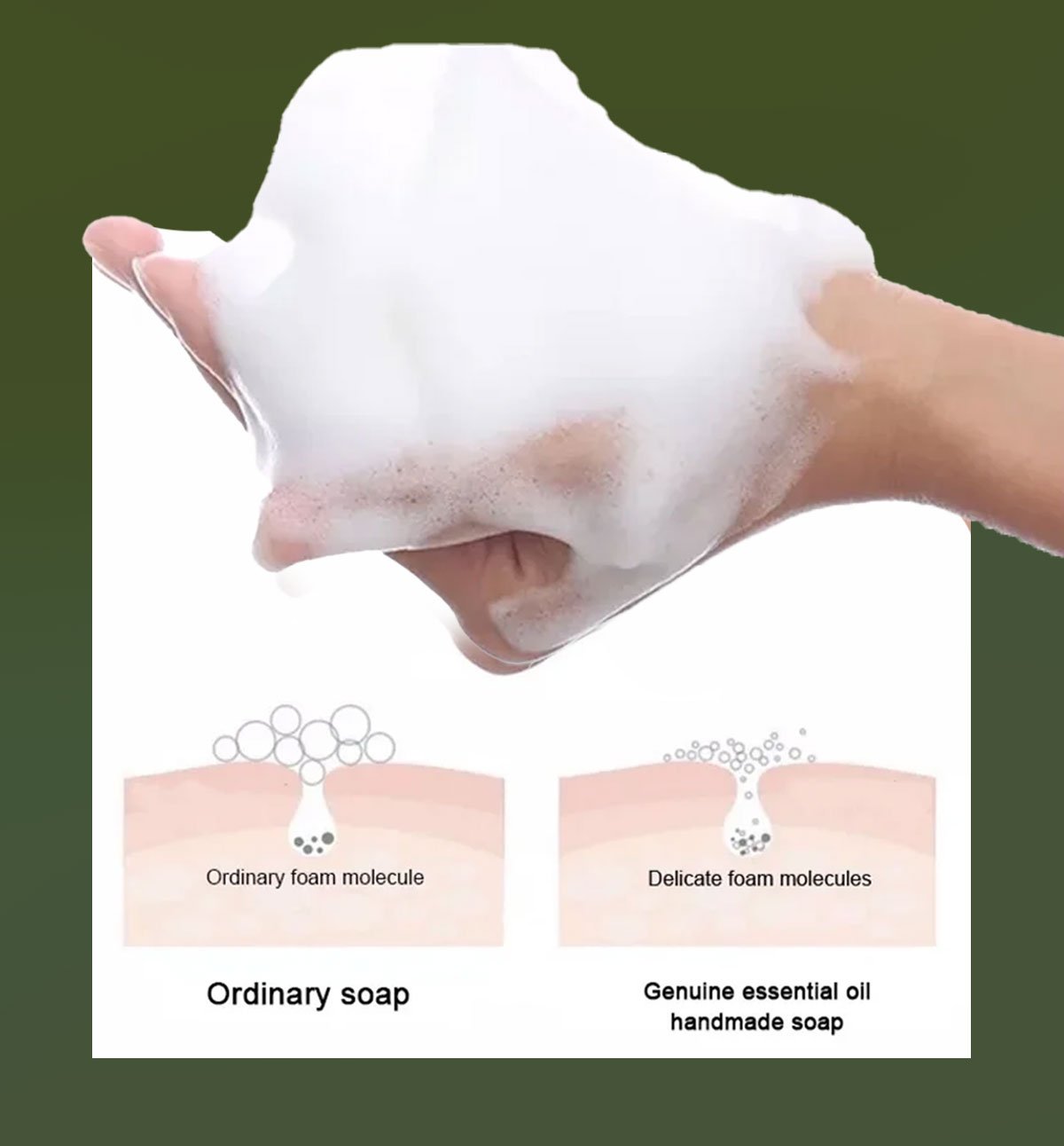 Custom Scent Bar Yoni/body Soap Wholesale | 19 Fragrance Options Private Label Hand Soap Bulk Order