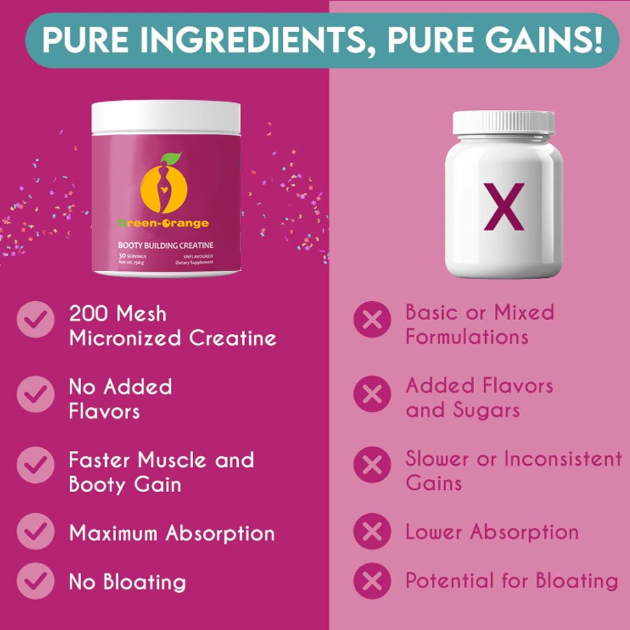 Booty Magic Booty Building Creatine - Unveil Glute Gains and Muscle Growth for Women, Micronized for Enhanced Big Booty Results - 30 Servings Booty Magic Booty Building Creatine - Unveil Glute Gains and Muscle Growth for Women, Micronized for Enhanced Big Booty Results - 30 Servings - Image 4
